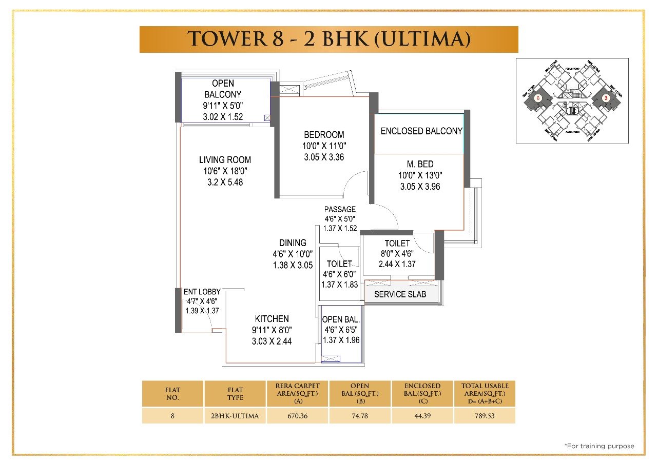Floor Plans Story